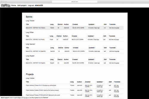Participatory Budgeting NYC - MTWTF